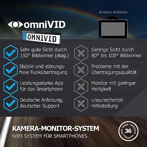 omniVID® T5 WiFi Rückfahrkamera-System kabellos für Smartphone, Kennzeichenkamera zum Nachrüsten für PKW, Auto, IP68 wasserdicht, Nachtsicht bis 5m, Einparkhilfe hinten