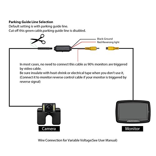 AUTO-VOX CAM1 Auto Rückfahrkamera FHD mit IP68 Wasserfestigkeit, Hochhelligkeit Bildsensor, Nachtsicht mit 6 LEDs für die meisten Automodelle inklusiv Truck&RV …